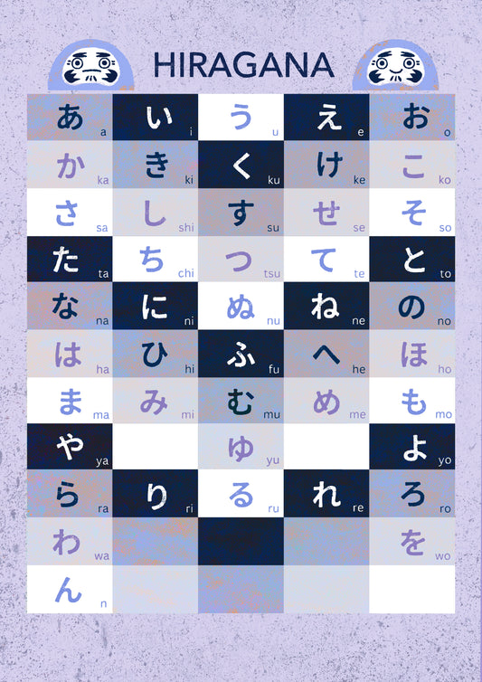 HIRAGANA CHART