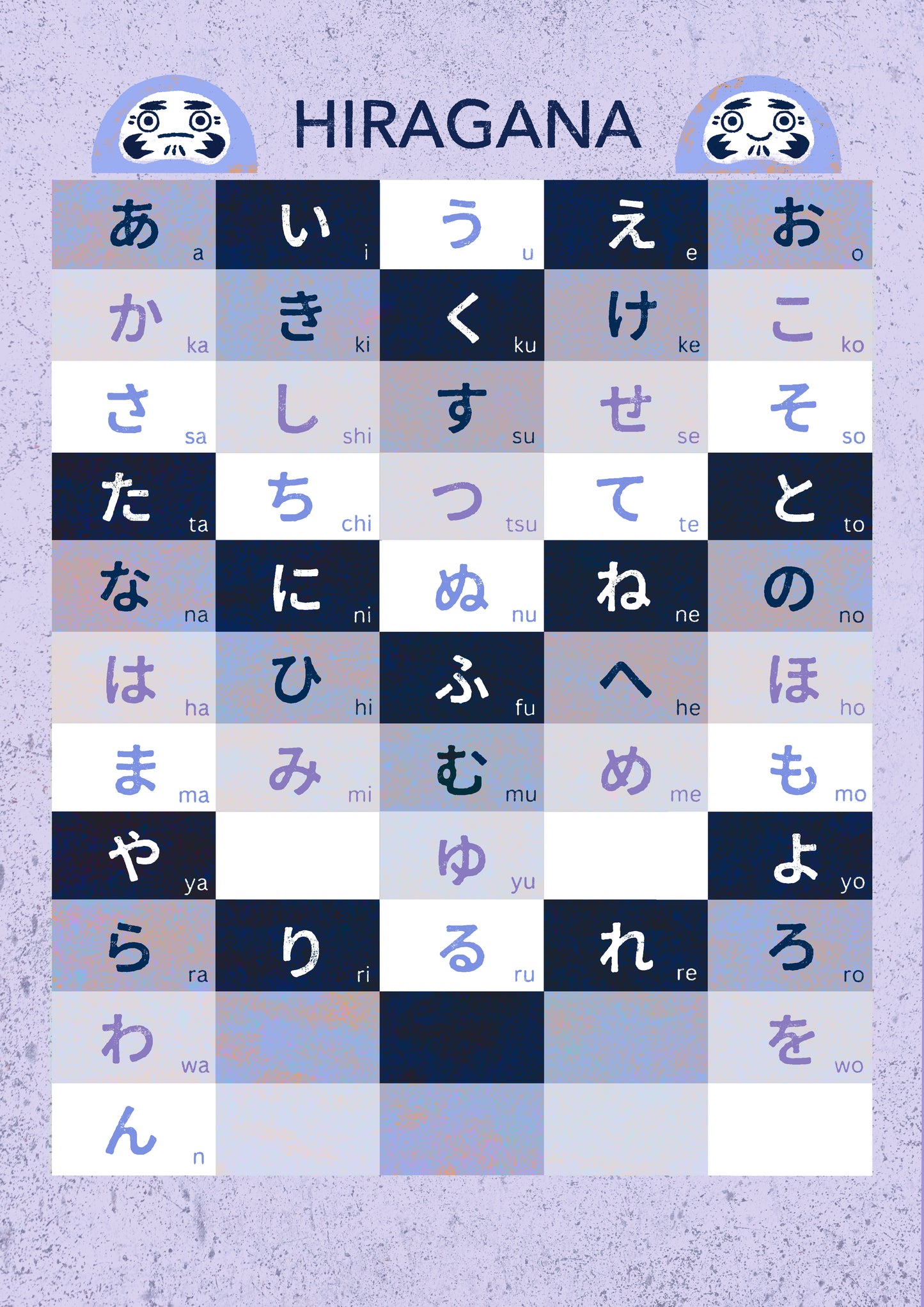 HIRAGANA CHART