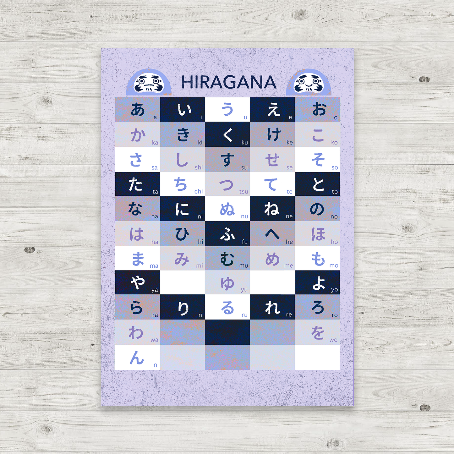 HIRAGANA CHART