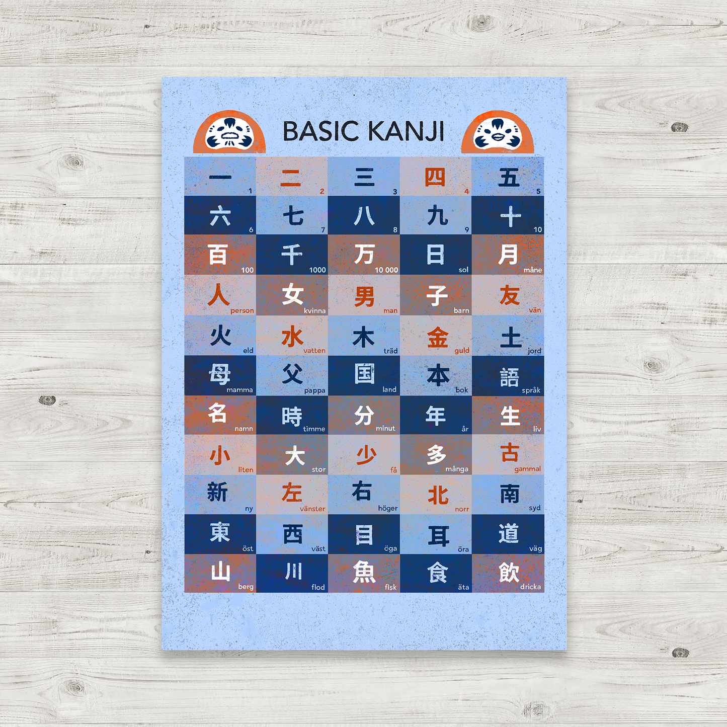 BASIC KANJI CHART