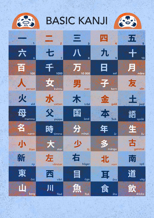 BASIC KANJI