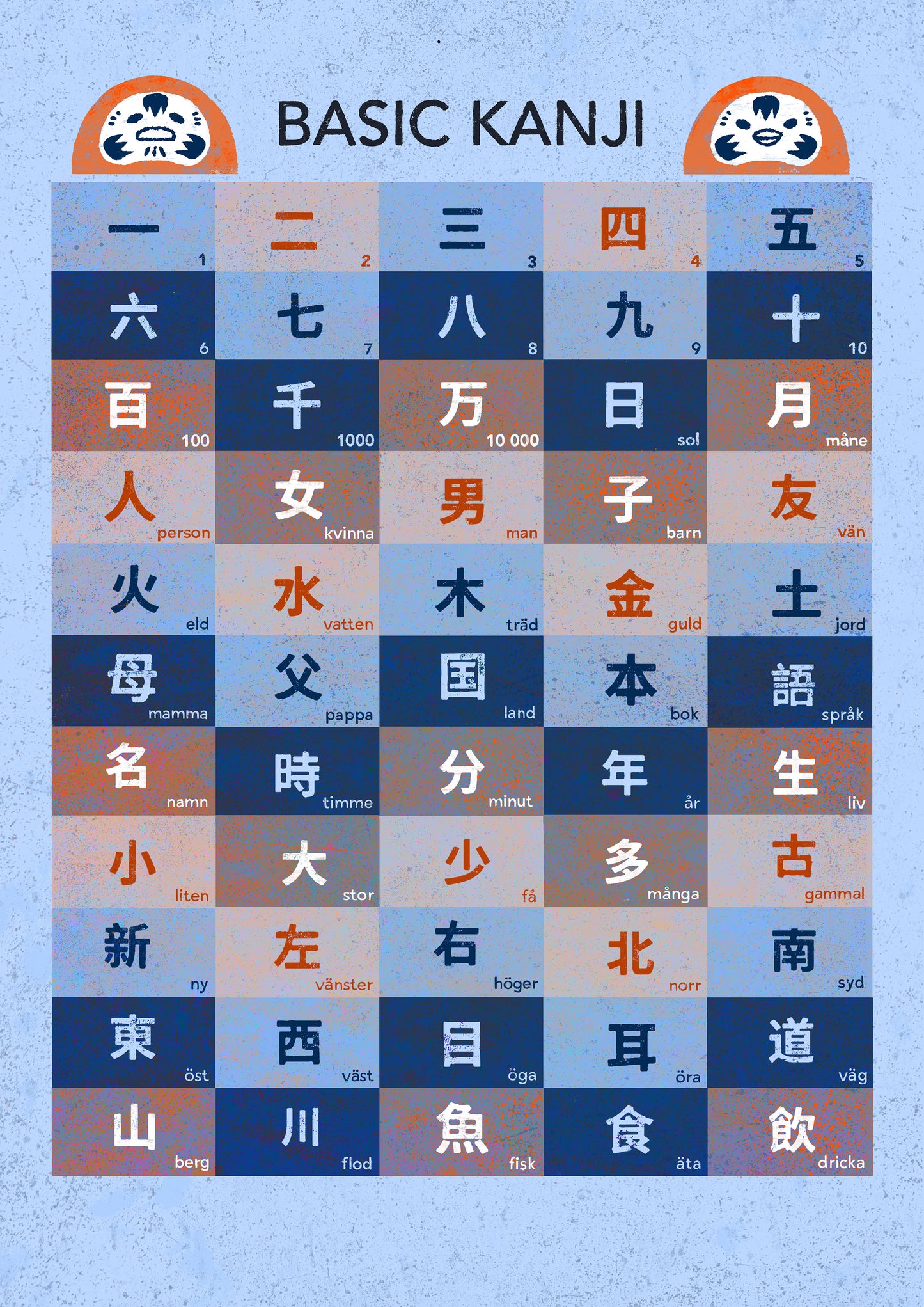 BASIC KANJI CHART