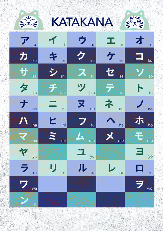 KATAKANA CHART
