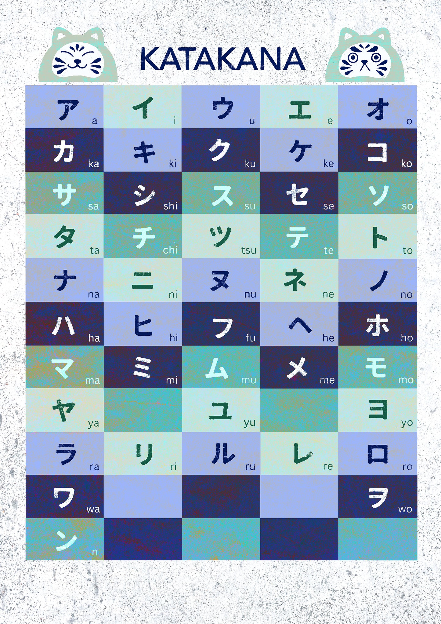 KATAKANA CHART